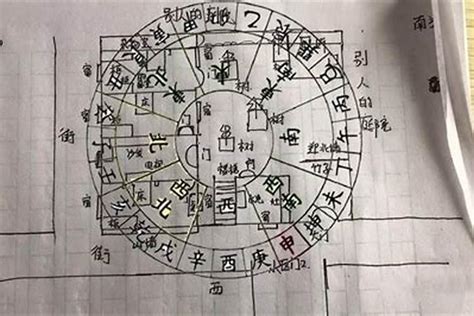 坐北朝南風水|何謂坐北朝南？揭秘帝王座向方位的8個風水秘密，找出適合你的。